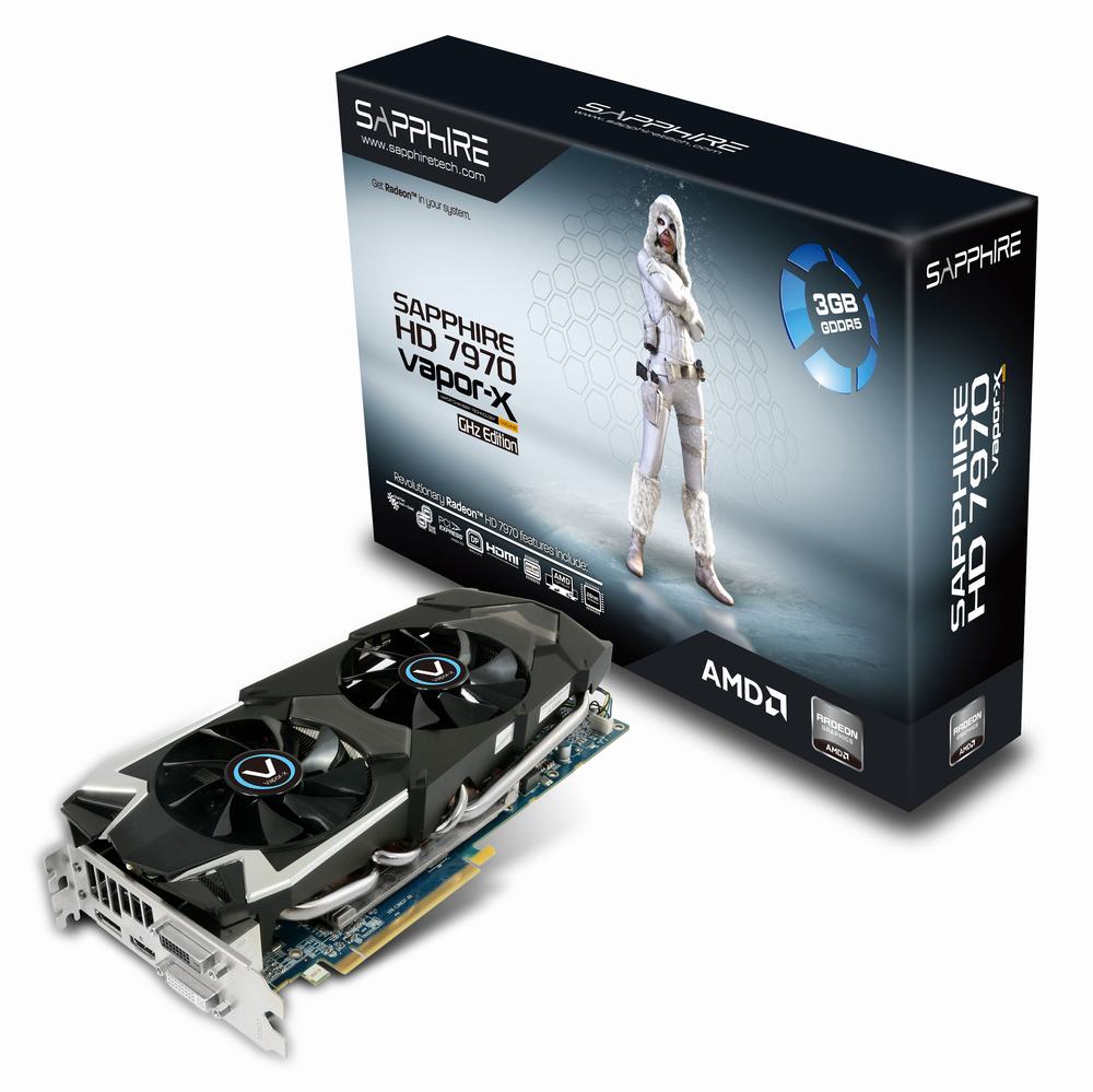 AMD Radeon HD 6800 Series: Testing and Characterization AMD Radeon HD 6800 Series: Testing and Characterization