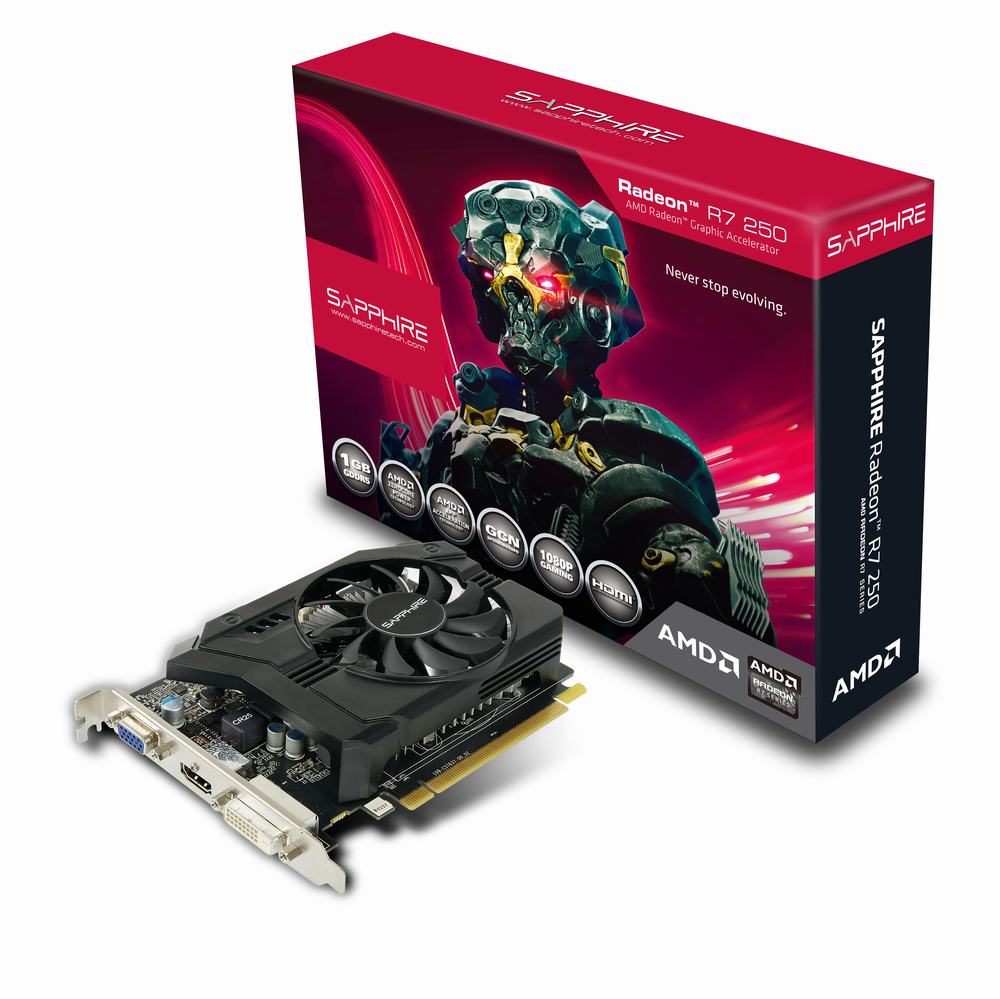 Radeon r7 250 драйвера скачать