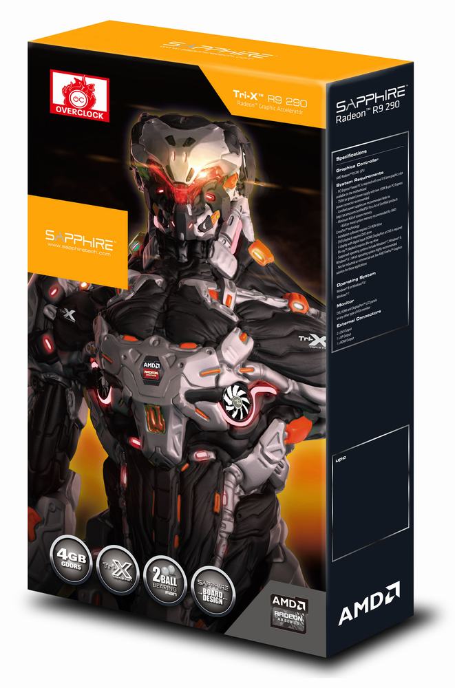 R9 290x slot
